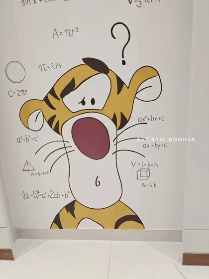 A close-up of Tigger's confused expression, surrounded by various math and geometry formulas.