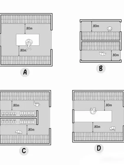 Planning a walk-in closet or library requires careful measurement. These diagrams show four different layout options, all ensuring a minimum of 80cm of walkway space for comfortable access.