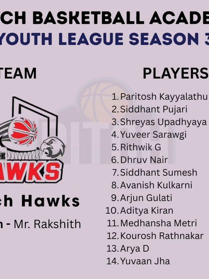 Pitch Basketball - Youth Basketball Leagues Meet the Teams: The Draft & Rosters photo 8