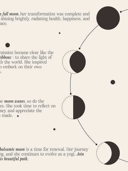 Like a full moon, my transformation felt complete, radiating health and peace. My mission became clear: to share the light of yoga with the world and inspire others.