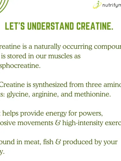Let's understand creatine. It's a naturally occurring compound that helps provide energy for explosive movements and is found in foods like meat and fish.