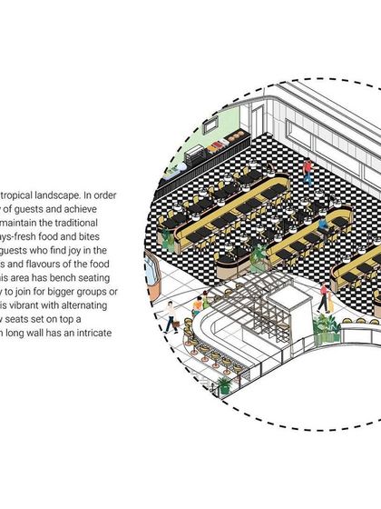 A detailed axonometric drawing of the dining area for the 080 Lounge at Bangalore Airport. The drawing illustrates the layout of the live kitchens, bench seating, and the tropical-themed mural wall.