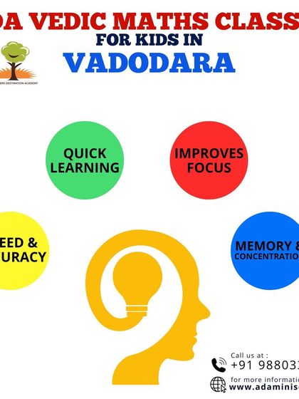 Achievers Destination Academy - Mental Math & Speed Calculation Vedic Maths Magic photo 22