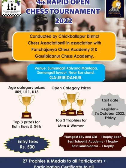 The 4th Rapid Open Chess Tournament held in Gauribidanur. This poster shows the typical structure of my local events, with prizes for both age categories and open competition.