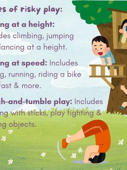 These graphics explain the concept and benefits of "risky play," encouraging parents to step back and allow children to test boundaries, manage risks, and build resilience.