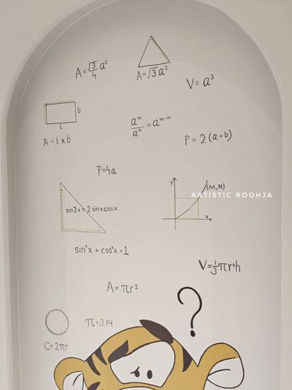 A detailed shot of the upper part of the mural, showcasing the hand-painted mathematical equations and symbols.