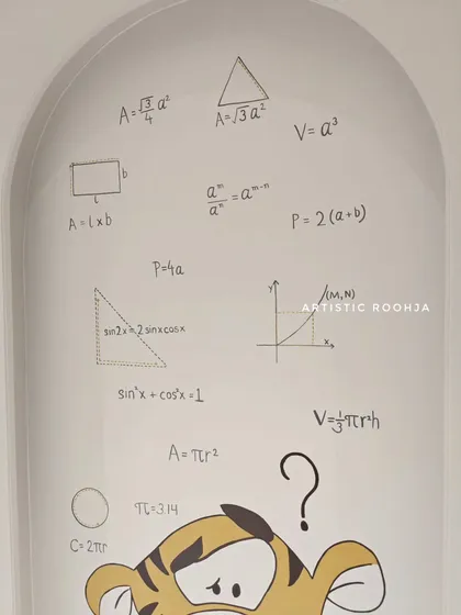 A detailed shot of the upper part of the mural, showcasing the hand-painted mathematical equations and symbols.