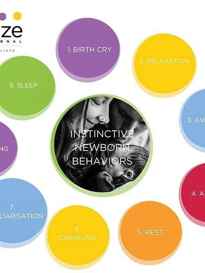 Pujitha Shetty - Postpartum & Newborn Care Newborn Care & Bonding photo 3