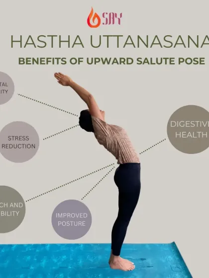 This graphic breaks down the benefits of Hastha Uttanasana (Raised Arms Pose). It's a simple but powerful pose for improving posture, enhancing flexibility, aiding digestion, and reducing stress.