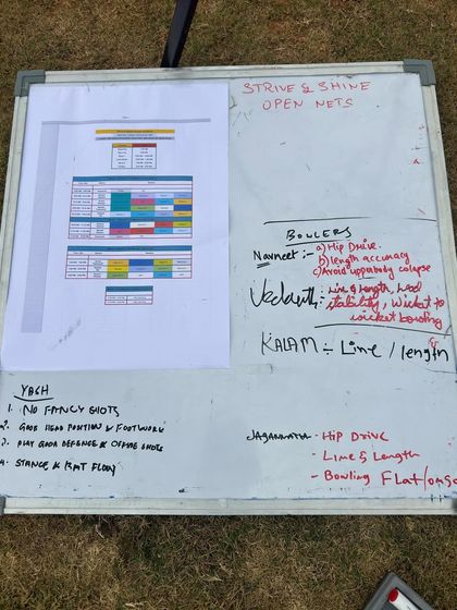 Another example of our detailed game plan for an open nets session. Each bowler has a specific technical aspect to focus on, like hip drive or line and length, ensuring every session is productive.