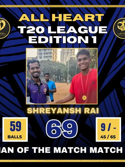 Shreyansh Rai's powerful 69 earned him the Man of the Match award in the second game, helping the Strikers level the series.