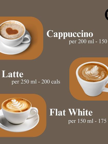 An infographic showing the approximate calorie counts for popular milk-based coffee drinks like Cappuccino, Latte, and Flat White.