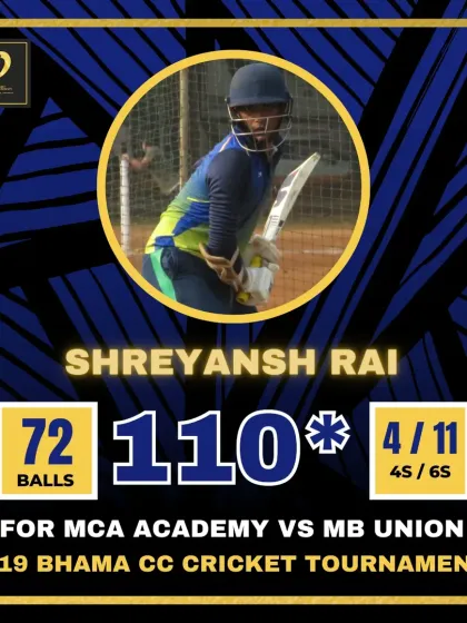 A proper power-hitting display from Shreyansh Rai, smashing an unbeaten 110 with 11 sixes in the U19 Bhama CC Cricket Tournament.