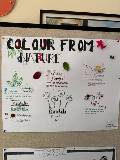 A poster from a week of sustainability I conducted at Inventure Academy. We explored natural dyes and other eco-friendly solutions with young innovators, showing that learning about sustainability can be hands-on and inspiring.
