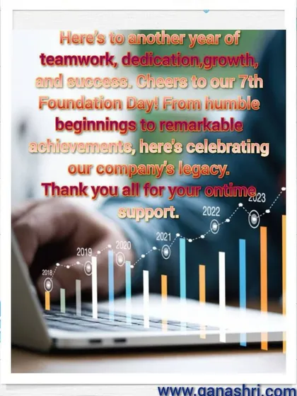 Celebrating seven years of growth and success. This journey from humble beginnings to remarkable achievements has been possible because of the dedication of my team and the continuous support from our clients.