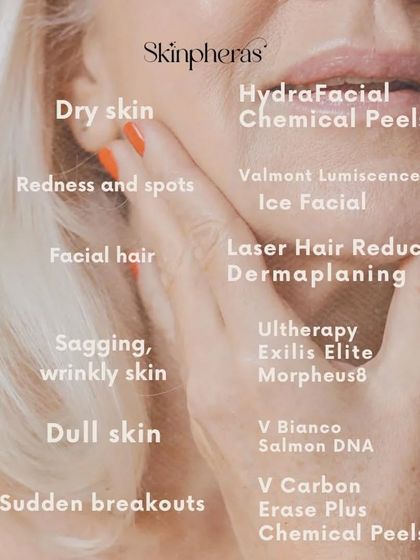 A guide to our recommended treatments for menopause-related skin issues. We suggest HydraFacials for dry skin, Ultherapy for sagging, and Laser Hair Reduction for facial hair.