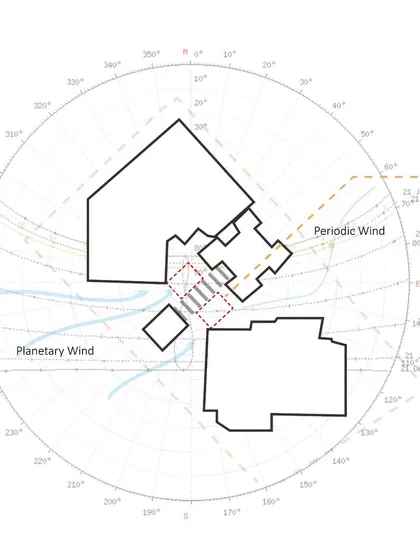 A climate analysis for The Meeting Pods, showing how the structures are placed in relation to sun and wind paths. This ensures the outdoor workspaces are comfortable throughout the day.
