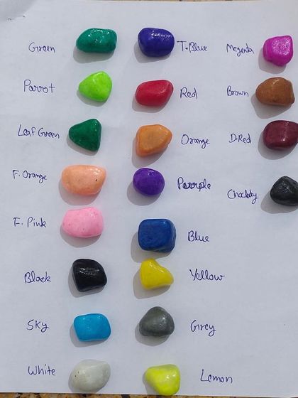 Rakshith Landscaping - Landscape Design & Installation Wall Cladding & Pebbles photo 31