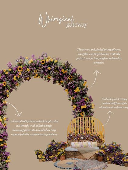 An annotated image of the "Whimsical Gateway," explaining how the blend of bold yellow and rich purple flowers creates a festive and magical entrance.