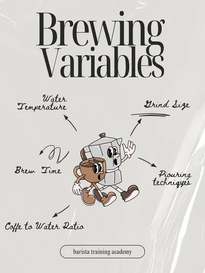 A cute cartoon illustrating the key brewing variables: water temperature, grind size, brew time, pouring technique, and coffee-to-water ratio.