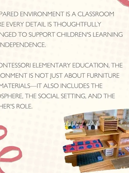 This image defines the prepared environment, noting that it includes the atmosphere, social setting, and the teacher's role, not just furniture.