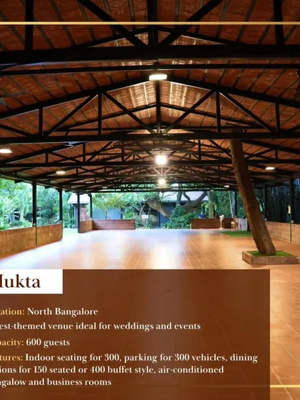 A detailed graphic of our Mukta venue, a forest-themed space in North Bangalore ideal for intimate weddings of up to 600 guests, complete with an air-conditioned bungalow and business rooms.