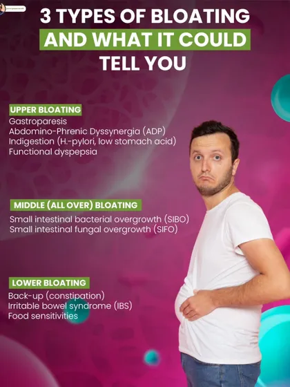 This infographic explains three types of bloating and what they could tell you about your health, from upper bloating related to indigestion to lower bloating from constipation or IBS.
