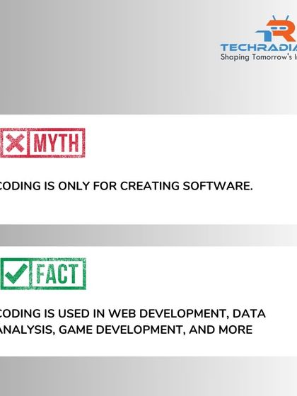 This graphic busts the myth that coding is only for creating software, explaining its use in web development, data analysis, and more.