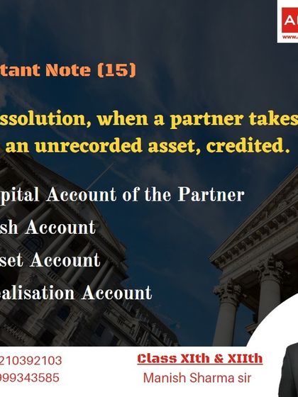 When a partner takes over an unrecorded asset during dissolution, which account is credited? Test your understanding of dissolution entries.