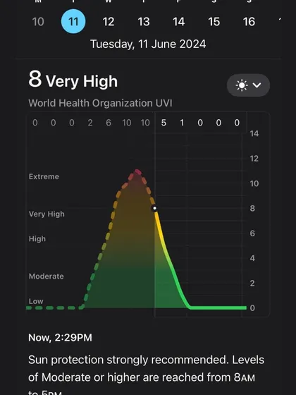 A friendly reminder that a high UV index means it's time for sun protection. Remember to use sunscreen, seek shade, and wear protective accessories to enjoy the sunshine safely.