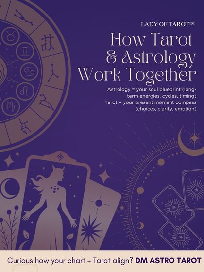 How do Tarot and Astrology work together? This graphic explains that astrology is your soul blueprint, showing long-term energies and cycles. Tarot is your present moment compass, helping you navigate choices, clarity, and emotion.