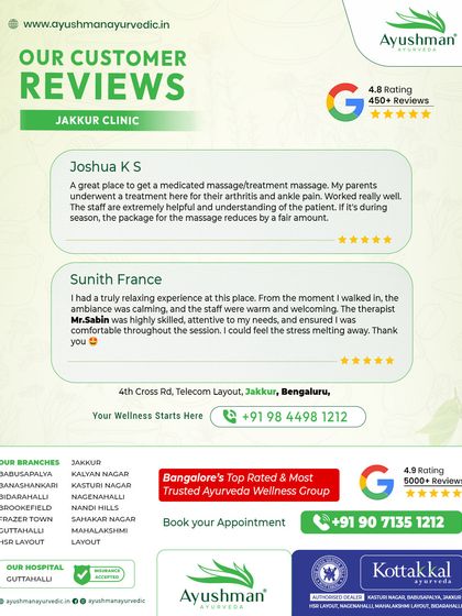 At our Jakkur clinic, patients find relief from arthritis, ankle pain, and stress. These reviews commend our skilled therapists and the calming, welcoming atmosphere that makes every session a truly relaxing experience.