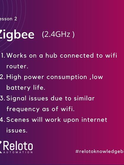 Reloto Automation Solutions - Smart Home Automation Systems The Technology Behind the Magic photo 4