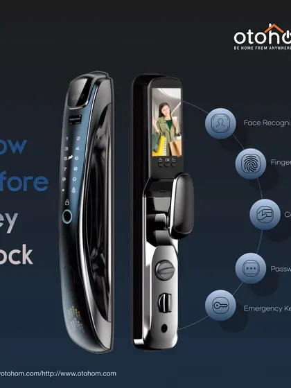 Our advanced smart locks offer multiple layers of security for your peace of mind. This visual breaks down the keyless entry options, from face recognition and fingerprint unlock to card access and passwords, so you always know who is at your door.