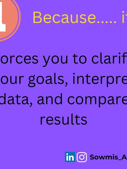One of the main reasons to publish is that it forces you to clarify your goals, interpret your data, and compare your results, making you a better researcher.