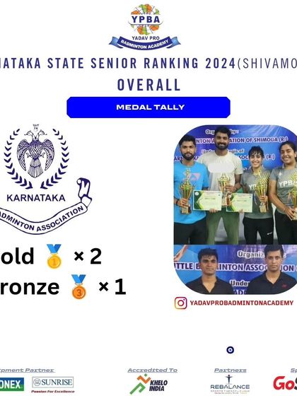 Yadav Pro Badminton Academy - Professional Badminton Coaching Programs State & Zonal Tournament Winners photo 104