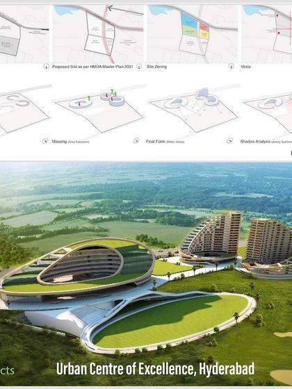 Chandrakant S. Kanthigavi - Master Planning Urban Development & Infrastructure photo 16