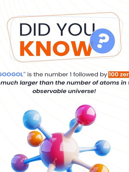 Bhanzu - Online Math Classes for Kids (K-9) Did You Know? Fun Math Facts photo 11