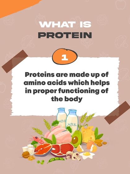 What is protein and why is it so important? This series explains how protein builds muscle, boosts energy, and helps with fat loss by keeping you feeling full. It also includes a list of great protein sources.