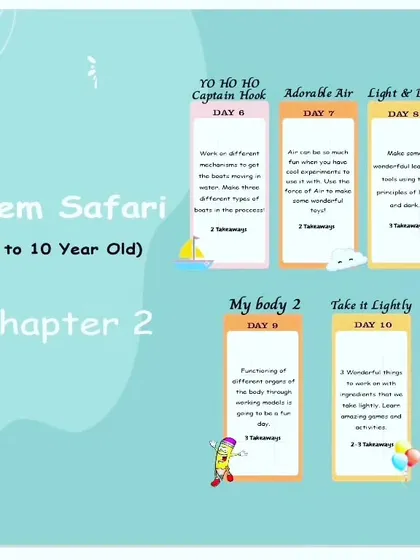 Chapter 2 of our "STEM Safari" workshop, covering topics like boats, air, light, and more advanced human body concepts.