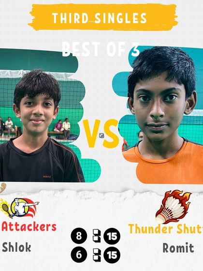 Manoj Kumar - Badminton Coaching for Kids & Youth Intra-Academy Rolling Cup photo 59