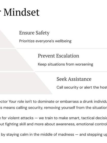 The Survival Mindset: Strategy & Awareness photo 53