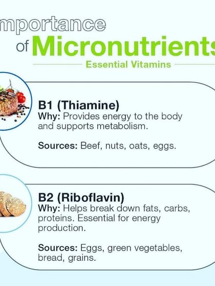 This infographic explains the importance of B vitamins like Thiamine (B1) and Riboflavin (B2). They are essential for converting food into energy and supporting your metabolism.