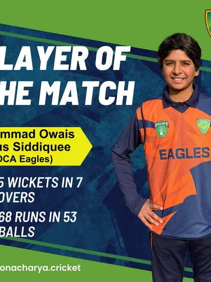 Mohammad Owais Yunus Siddiquee of DCA Eagles, named Player of the Match for his incredible all-round performance in the final: 68 runs and 5 wickets.