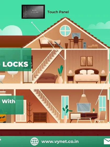 See how a complete access control system works. I integrate video doorbells, indoor video monitors, and smart locks so you can see who is at your door, speak with them, and grant access, all from a central touch panel or your phone.