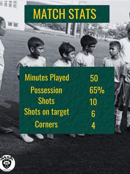 Shooterz - Professional Player Pathway Program Football Program: Competing in KSFA & AIFF Leagues photo 147