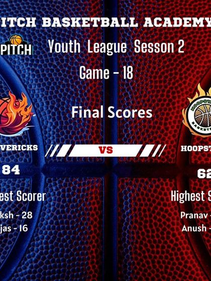 Pitch Basketball - Youth Basketball Leagues From the Archives photo 56