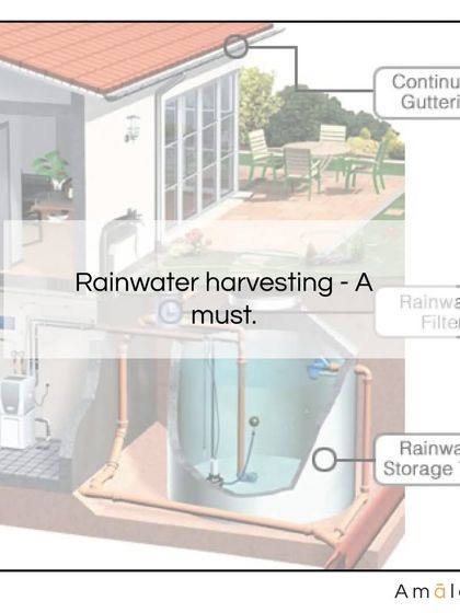 This infographic explains the importance of rainwater harvesting, especially in a city like Bengaluru. My designs frequently incorporate systems like this to manage stormwater and reduce reliance on municipal water.