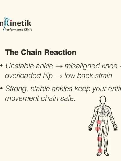 An unstable ankle sets off a chain reaction. It can lead to a misaligned knee, an overloaded hip, and eventually, low back strain. Building strong, stable ankles is essential for keeping your entire movement chain safe and efficient.