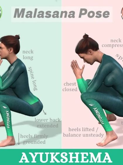 A visual guide to the correct and incorrect alignment for Malasana (Garland Pose), emphasizing an open chest and grounded heels for stability.